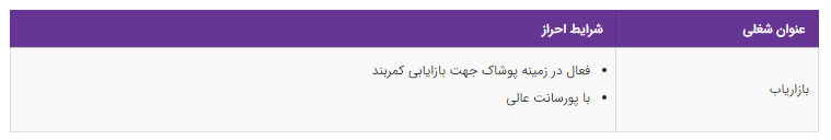 استخدام بازاریاب در تهران