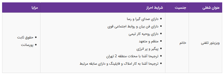 استخدام ویزیتور تلفنی در یک شرکت معتبر
