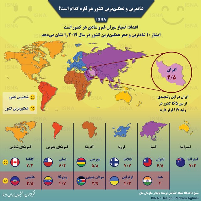 شادترین و غمگین&zwnj;ترین کشور &zwnj;هر قاره کدام است؟ + اینفوگرافی