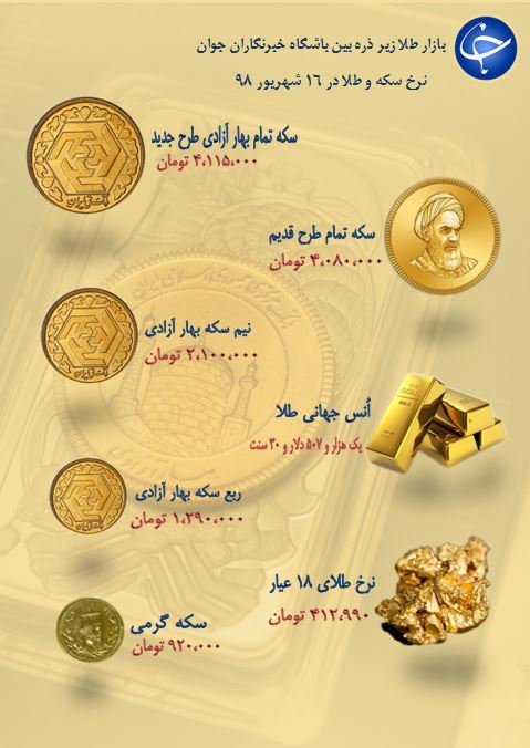 نرخ سکه و طلا در 16 شهریور 98 /