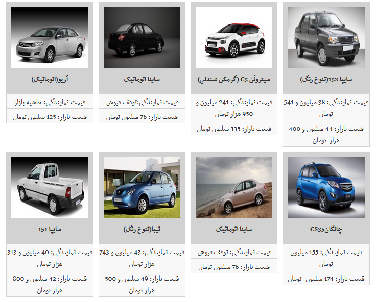 جدیدترین قیمت محصولات سایپا در بازار آزاد/ ساینا به فیمت 55 میلیون تومان رسید