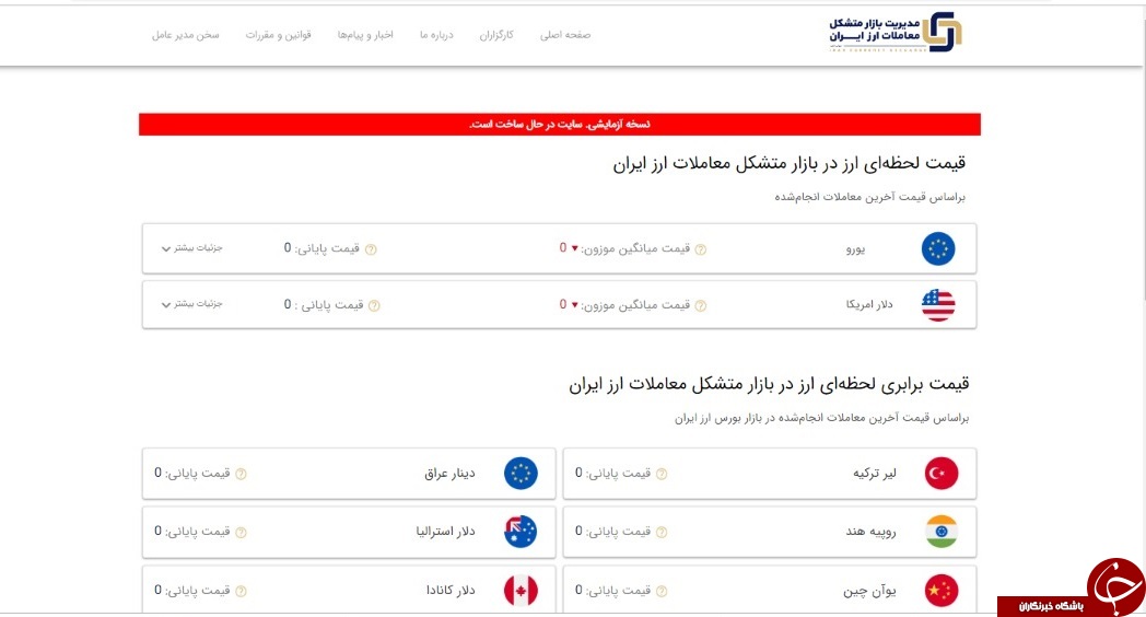تعویق در راه اندازی بازاری که قرار بود حلال مشکلات شود/ چرا بازار متشکل ارزی عید قربان شروع به کار نکرد؟