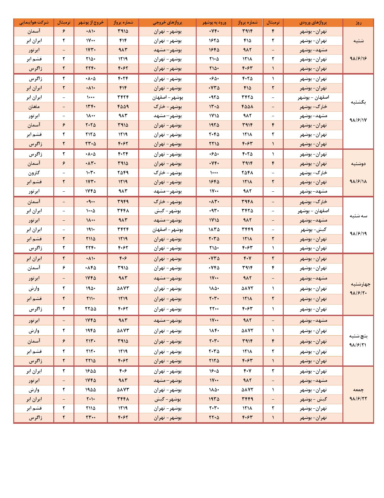 جدول پرواز&zwnj;های فرودگاه بوشهر در ۱۷ شهریور ۹۸