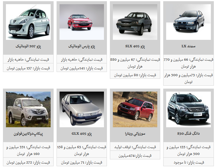 ثبات قیمت محصولات ایران خودرو / پژو ۲۰۶ صندقدار به ۹۰ میلیون و ۵۰۰ هزارتومان رسید