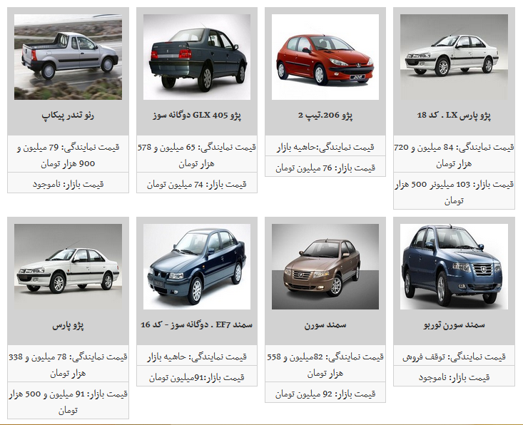 ثبات قیمت محصولات ایران خودرو / پژو ۲۰۶ صندقدار به ۹۰ میلیون و ۵۰۰ هزارتومان رسید