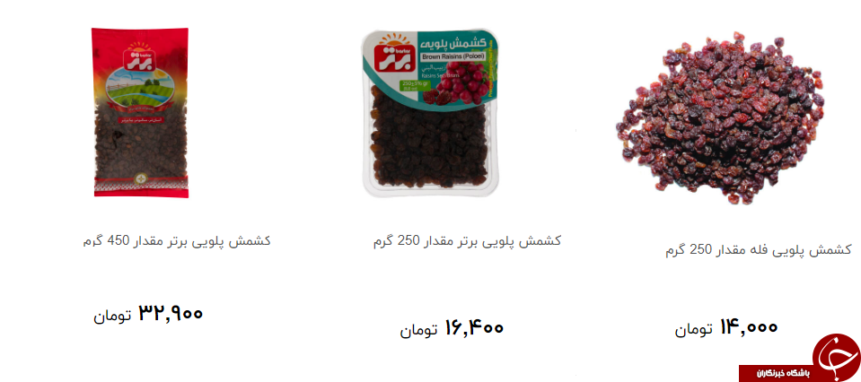 کشمش پلویی کیلویی چند؟ + قیمت