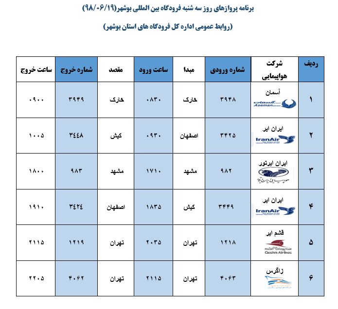 پرواز&zwnj;های فرودگاه بوشهر در ۱۹ شهریور ۹۸
