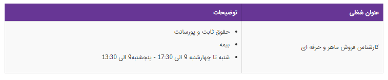 استخدام کارشناس فروش در تهران