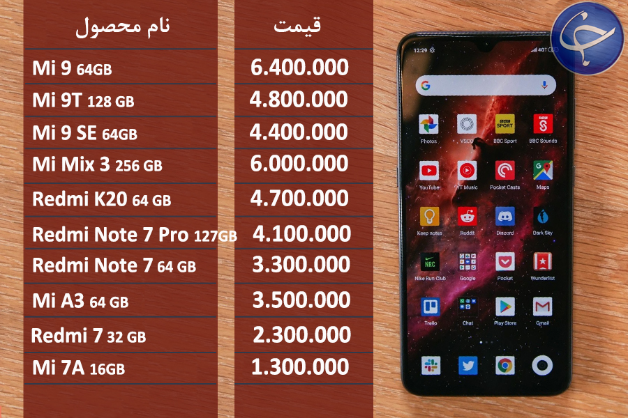 آخرین قیمت تلفن همراه در بازار (بروزرسانی 2 شهریور) +جدول