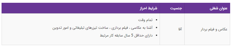 استخدام عکاس و فیلم بردار در یک شرکت بزرگ و معتبر
