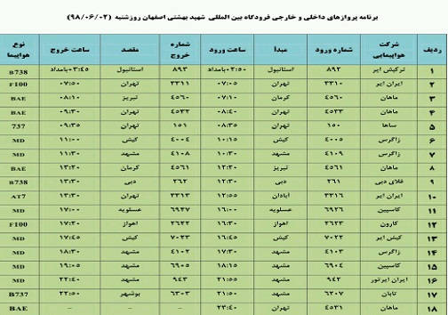 میزبانی فرودگاه اصفهان از مسافران ۱۸ پرواز