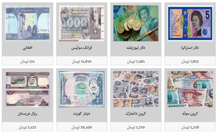 جزئیات نرخ ارز در ۹۸/۶/۲/ دلار به ۱۱ هزار و ۶۵۰ تومان رسید