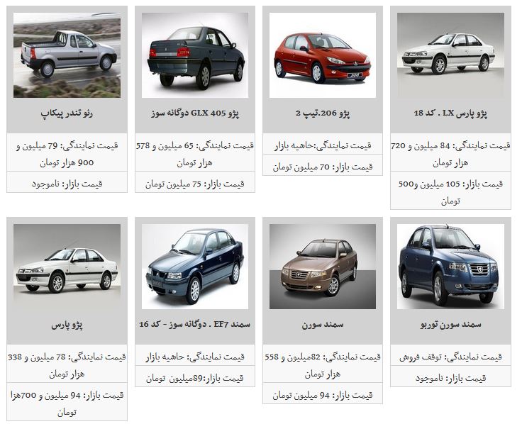 قیمت محصولات ایران خودرو کاهشی شد/پژو ۲۰۶ تیپ ۵ به قیمت ۹۴ میلیون تومان رسید