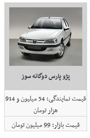 قیمت محصولات ایران خودرو کاهشی شد/پژو ۲۰۶ تیپ ۵ به قیمت ۹۴ میلیون تومان رسید