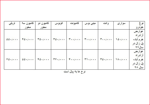 گران&zwnj;ترین عوارضی گران&zwnj;تر شد/ صدای اعتراض در آزادراه لاکچری پیچید