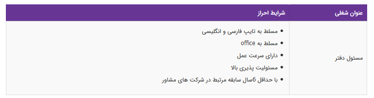 استخدام مسئول دفتر در یک شرکت معتبر