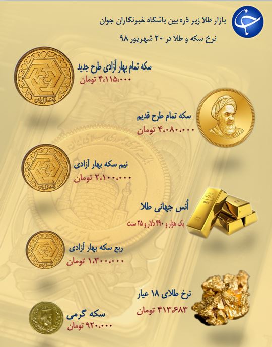 ی