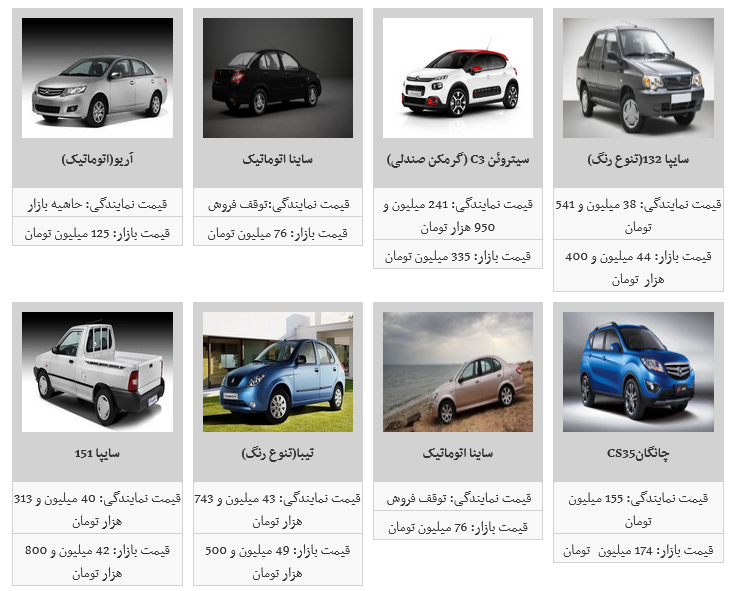 ثبات قیمت محصولات سایپا در بازار/ سایپا111 به قیمت 47 میلیون تومان رسید