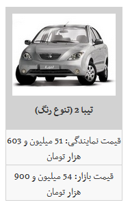 ثبات قیمت محصولات سایپا در بازار/ سایپا111 به قیمت 47 میلیون تومان رسید