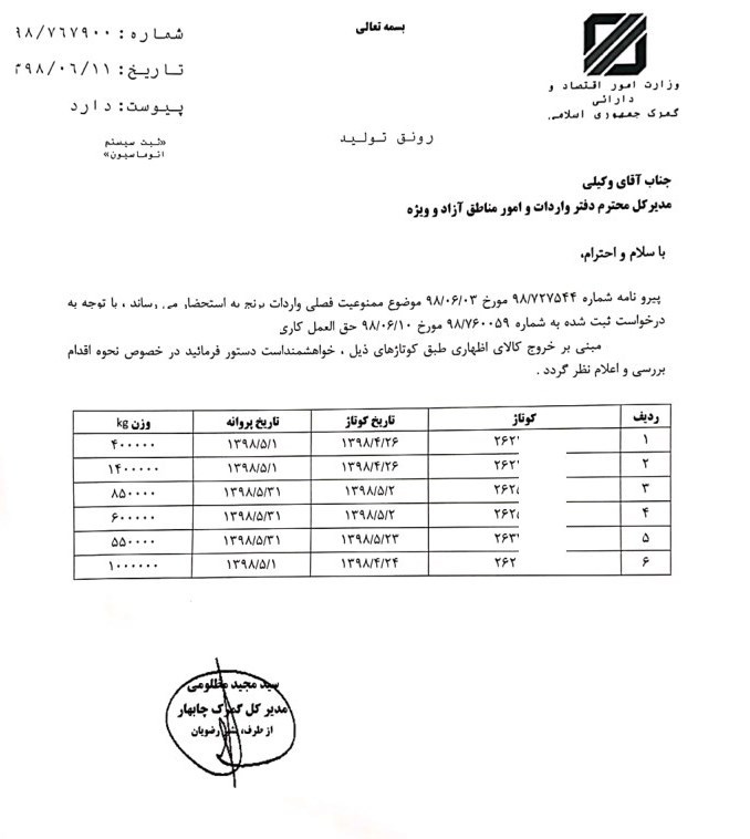 واردات برنج و لغو ممنوعیت فصلی واردات به گمرکات اجرایی ابلاغ شد واردات برنج و لغو ممنوعیت فصلی واردات به گمرکات اجرایی ابلاغ شد