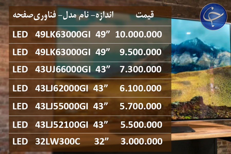 آخرین قیمت انواع تلویزیون در بازار (تاریخ ۲۱ شهریور) + جدول