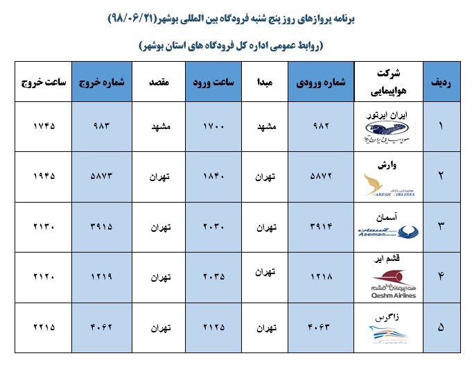 جدول پرواز&zwnj;های فرودگاه بوشهر در ۲۱ شهریور ۹۸