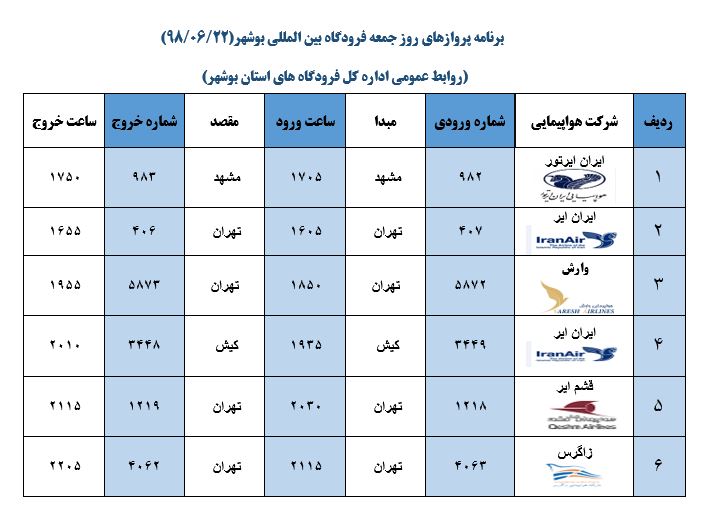 پرواز&zwnj;های فرودگاه بوشهر در ۲۲ شهریور ۹۸
