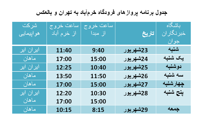 برنامه پرواز‌های فرودگاه خرم‌آباد از ۲۳ تا ۲۹ شهریورماه