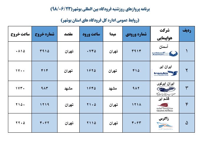 جدول پرواز&zwnj;های فرودگاه بوشهر در ۲۳ شهریور ۹۸
