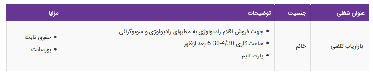 استخدام بازاریاب تلفنی در تهران