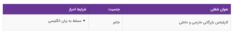استخدام کارشناس بازرگانی خارجی و داخلی در یک شرکت تجهیزات پزشکی
