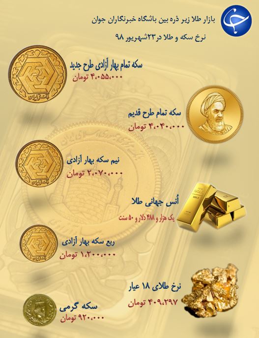 سکه