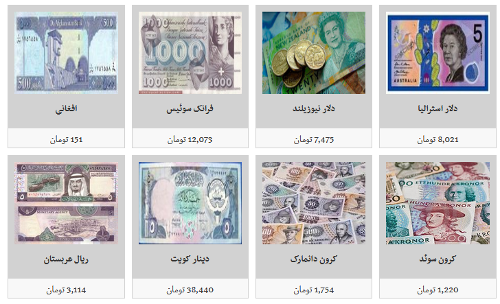 جدبید ترین نرخ ارز در بازار آزاد/ دلار۱۲ هزار و ۶۸۹ تومان