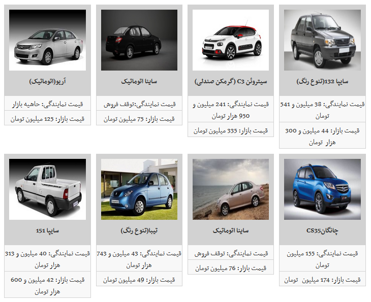 کاهش قیمت محصولات سایپا در بازار/ سایپا ۱۱۱ به قیمت ۴۷ میلیون تومان رسید