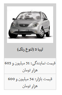 کاهش قیمت محصولات سایپا در بازار/ سایپا ۱۱۱ به قیمت ۴۷ میلیون تومان رسید