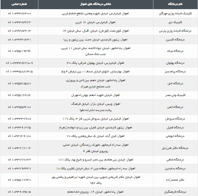 دیدنی های استان خوزستان در یک نگاه