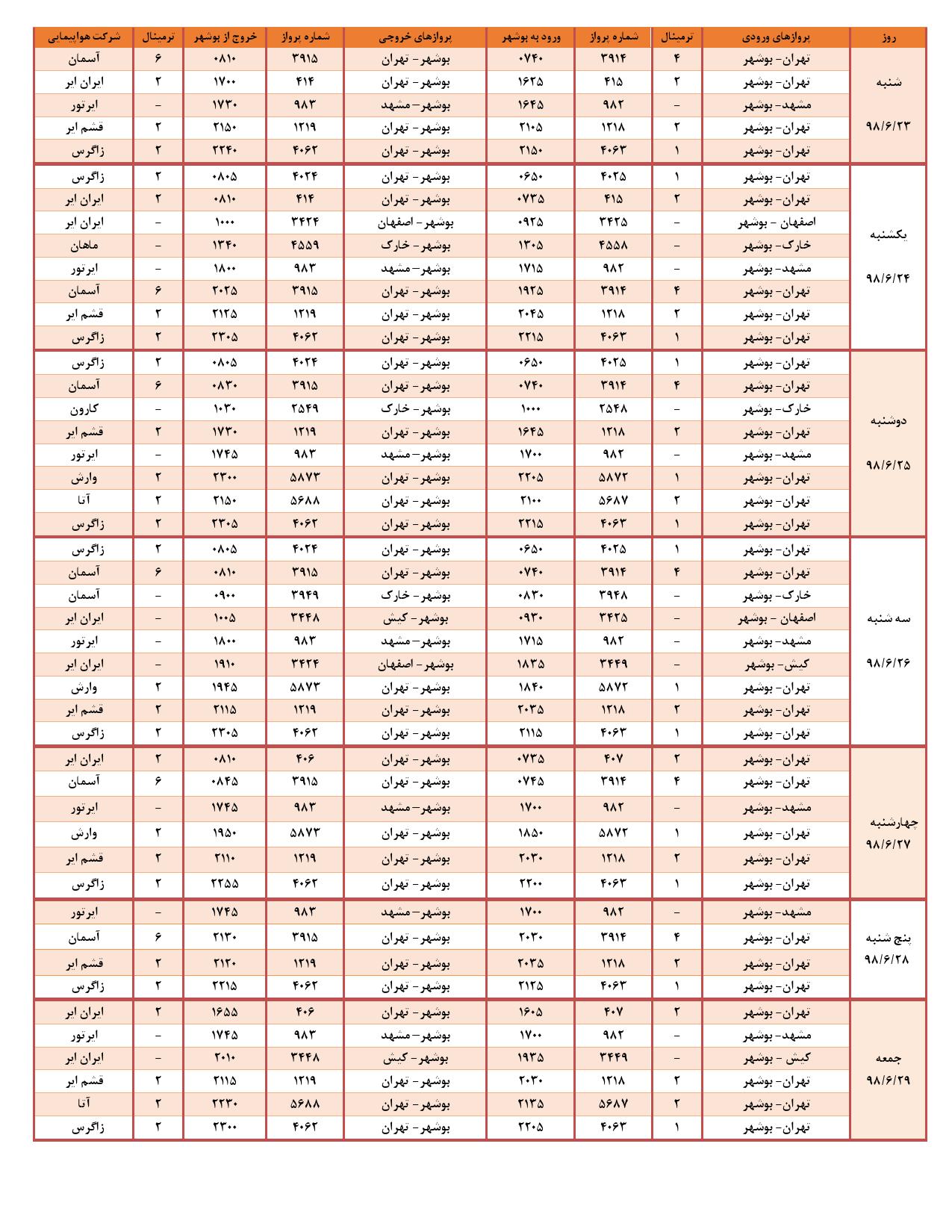 پرواز&zwnj;های فرودگاه بوشهر در ۲۴ شهریور ۹۸