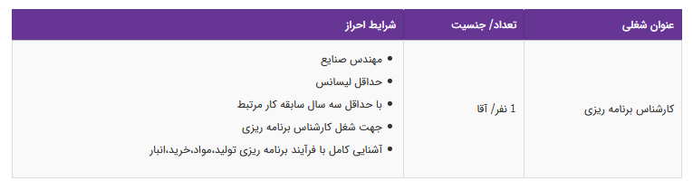 استخدام کارشناس برنامه ریزی در تهران + قیمت