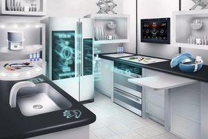 جایگاه اینترنت اشیا تا سال ۱۴۰۰ در ایران