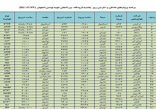فهرست پروازهای فرودگاه بین المللی شهید بهشتی اصفهان