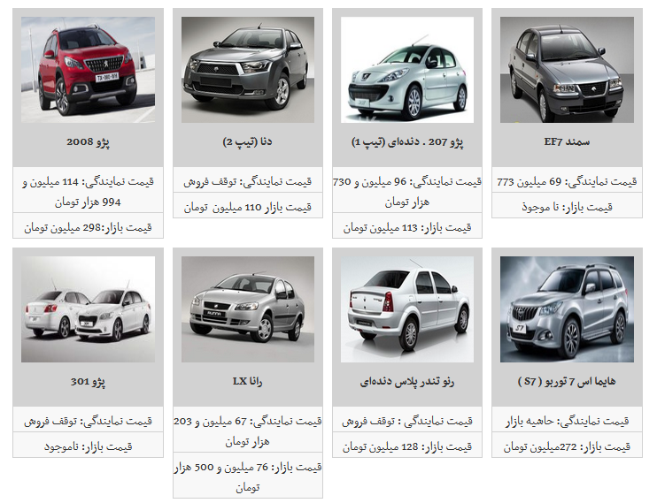 ثبات قیمت محصولات ایران خودرو/ پژو 206 تیپ 5 به