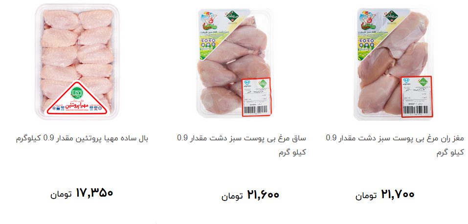 بهای مرغ بسته بندی در فروشگاه ها چقدر است؟ + قیمت
