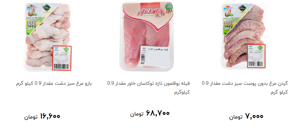 بهای مرغ بسته بندی در فروشگاه ها چقدر است؟ + قیمت