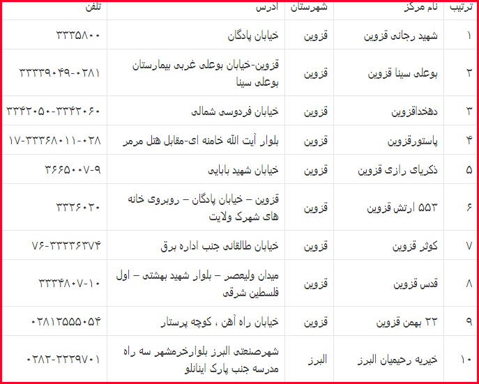 سفر به پایتخت خوشنویسی ایران + تصاویر