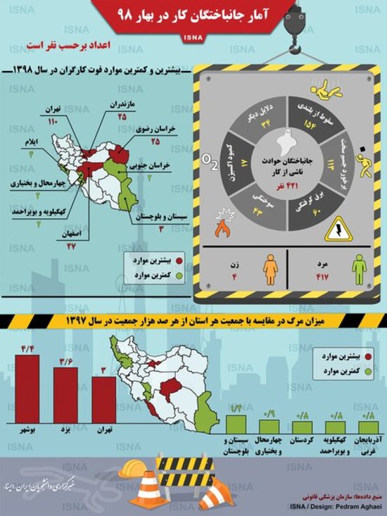 جان باختگان