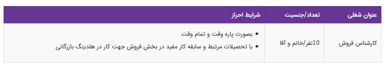 استخدام کارشناس فروش در تهران