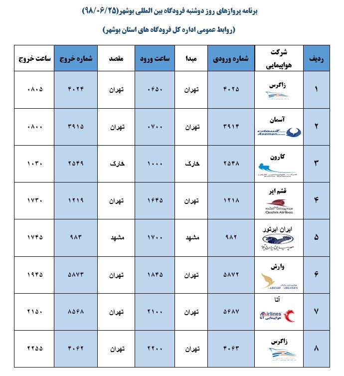 پرواز&zwnj;های فرودگاه بوشهر در ۲۵ شهریور ۹۸