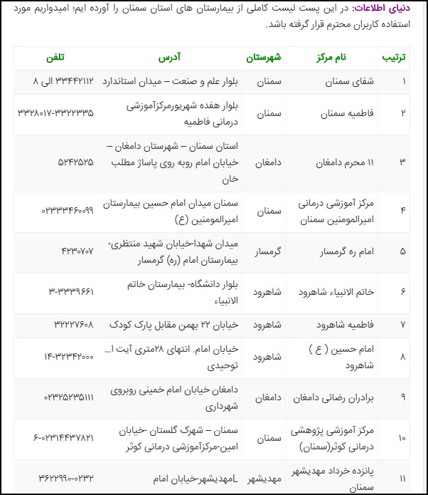 جنگل ابر؛ ملاقات با اقیانوسی از ابر را اینجا تجربه کنید