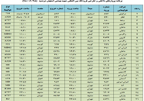 فرودگاه شهید بهشتی و پروازهای امروزش