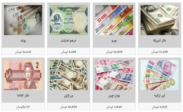 جدیدترین نرخ ارز در صرافی&zwnj;های مجاز/ دلار ۱۱ هزار و ۲۹۴ تومان